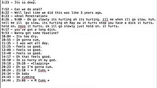 Parents Caught in Intense Fucking Orgasms Spy Cam Audio