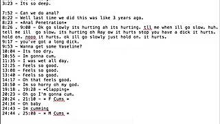 Parents Caught in Intense Fucking Orgasms Spy Cam Audio