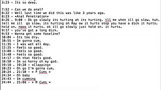 Parents Caught in Intense Fucking Orgasms Spy Cam Audio