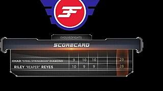 Райли Рэйес в смешанной борьбе с Чадом Даймондом. Он грубо лижет её киску и пальцами трахает.